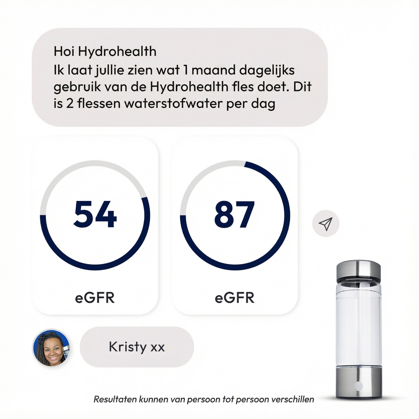 Hydrohealth™ Hydrogen Waterfles