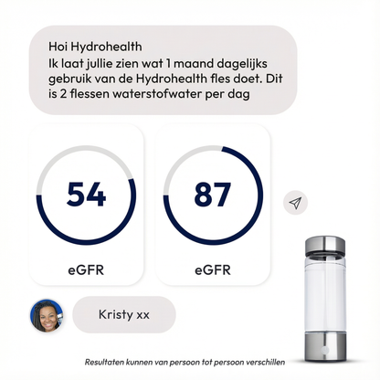 Hydrohealth™ Hydrogen Waterfles